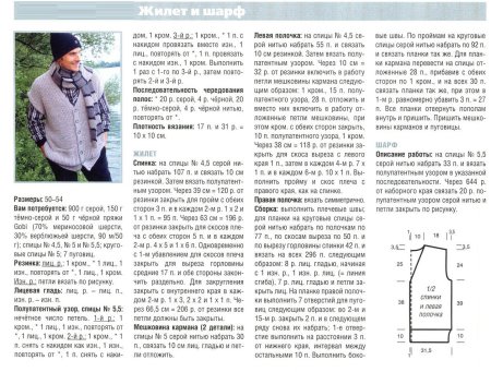 Вязаные мужские безрукавки спицами со схемами и описанием