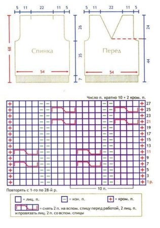 Безрукавка мужская схема вязания
