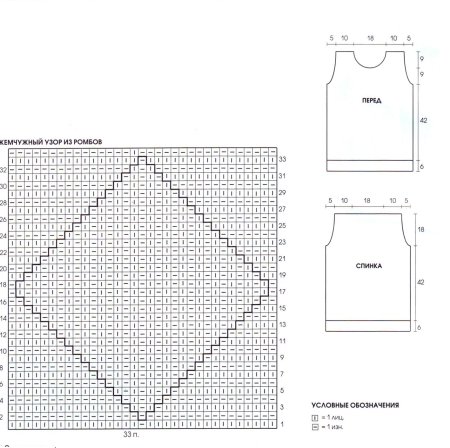 Схема вязания мужской безрукавки спицами 50 размер