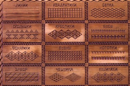 Рисунки для плоскорельефной резьбы по дереву для начинающих контур