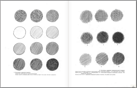 Штрихи для рисования