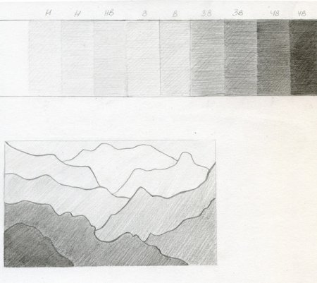 Упражнения по рисунку штриховка