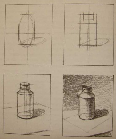 Этапы рисования с натуры