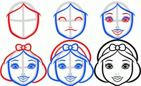 Поэтапный рисунок принцессы