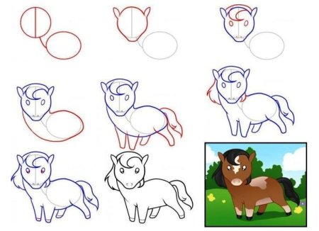 Лошадь рисунок поэтапно