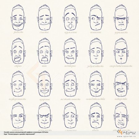 Эмоции человека рисунок