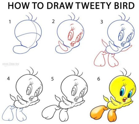 Поэтапное рисование мультяшек