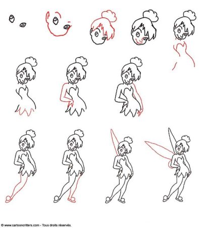 Поэтапное рисование героев мультфильмов