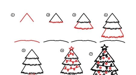 Как рисовать ёлку поэтапно