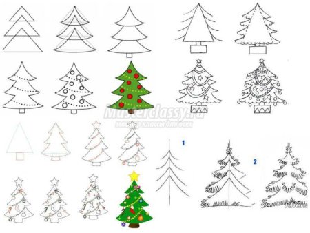 Новогодняя елка карандашом