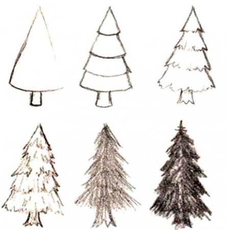 Нарисовать елку