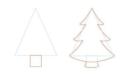 Елка рисунок