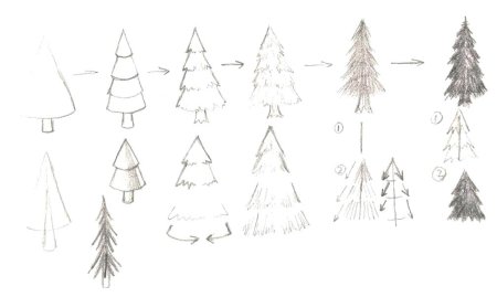 Елка карандашом