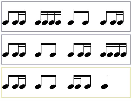 Sol-fa ритмические карточки