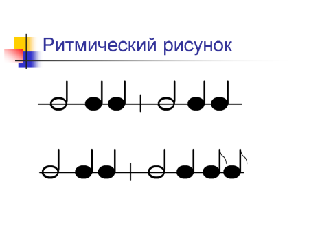 Ритмический рисунок польки