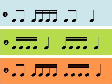 Ритм длительности нот ритмические упражнения