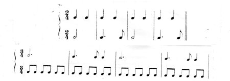 Ритмические упражнения на синкопу