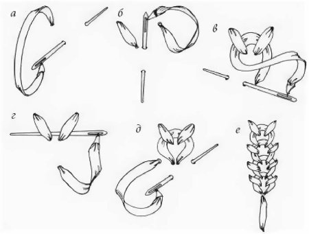 Вышивка гладью на канве