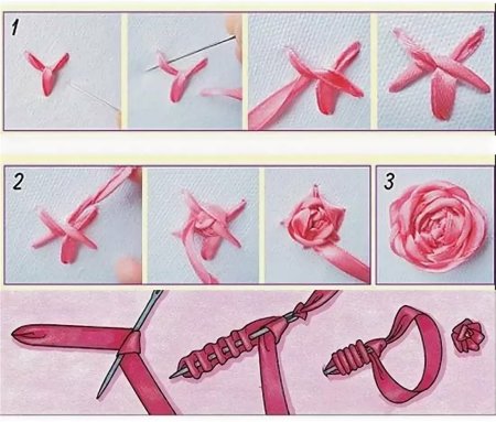 Вышивка атласными лентами для начинающих пошагово