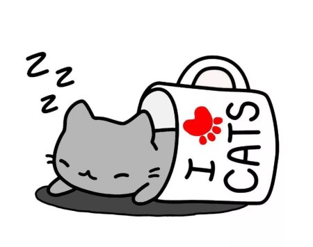 Картинки для срисовки котики