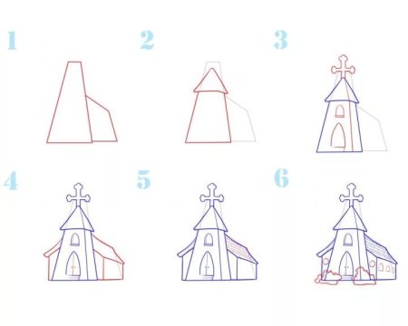 Церковь рисунок карандашом для детей