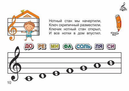 Нотный стан с нотами