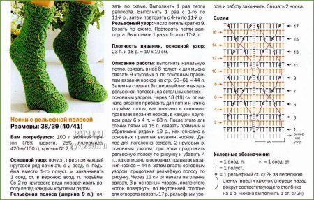 Носки с рисунком спицами