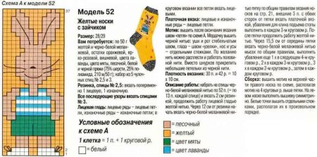 Вязаные носочки с косами спицами схемы