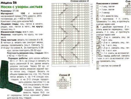 Вязание ажурных носков спицами с описанием и схемами