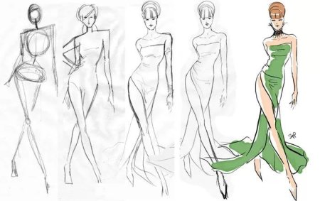 Уроки рисования моделей одежды