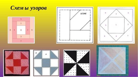 Схемы лоскутной техники