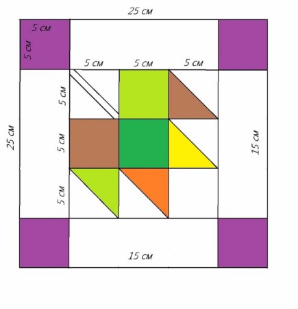 Блоки для лоскутного шитья с размерами