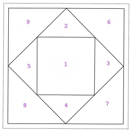 Лоскутное шитьё для начинающих пошагово схемы