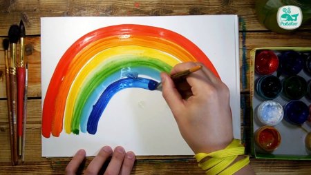 Занятие по рисованию «Радуга-дуга»