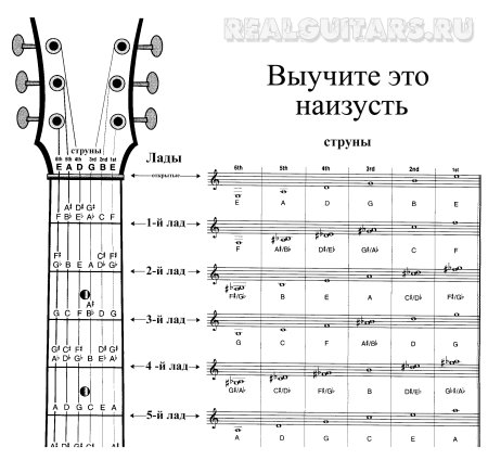 Ария осколок льда текст