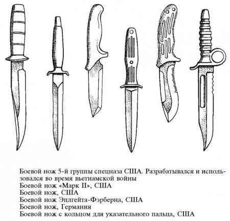 Холодное оружие вид сбоку