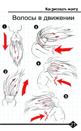 Как рисовать мангу