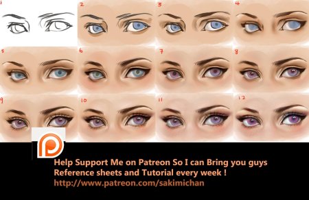 Референсы глаз человека