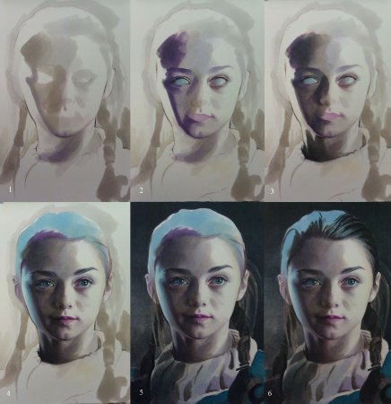 Диджитал портрет пошагово