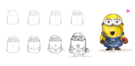 Миньоны пошаговое рисование