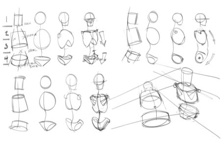Схема рисования тела