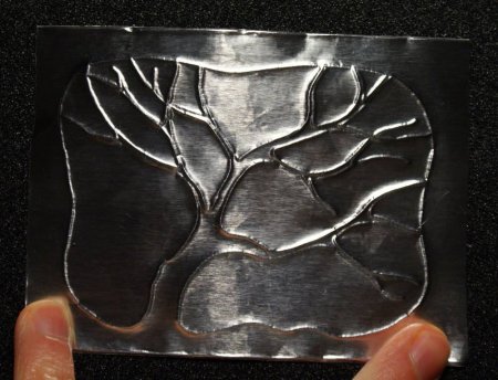 Тиснение по фольге