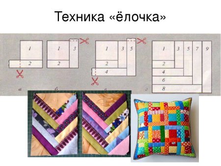 Лоскутное шитьё схемы для начинающих
