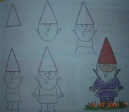 Поэтапное рисование гномика