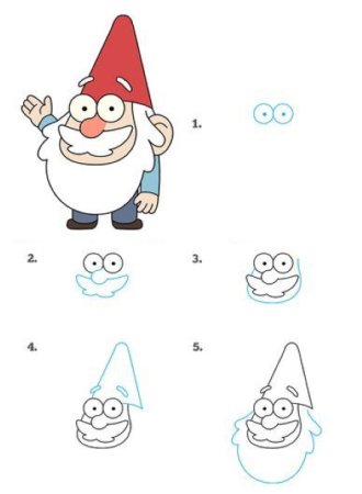 Рисовать гнома из Гравити Фолз