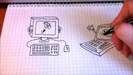 Раскраска компьютер