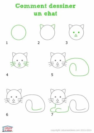 Схема рисования кошки