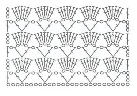 Схема вязания шарфика крючком для начинающих