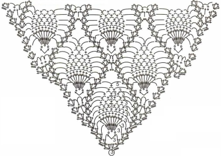 Шаль узором ананас крючком схема