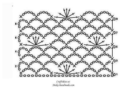 Узор крючком сеточка со схемами